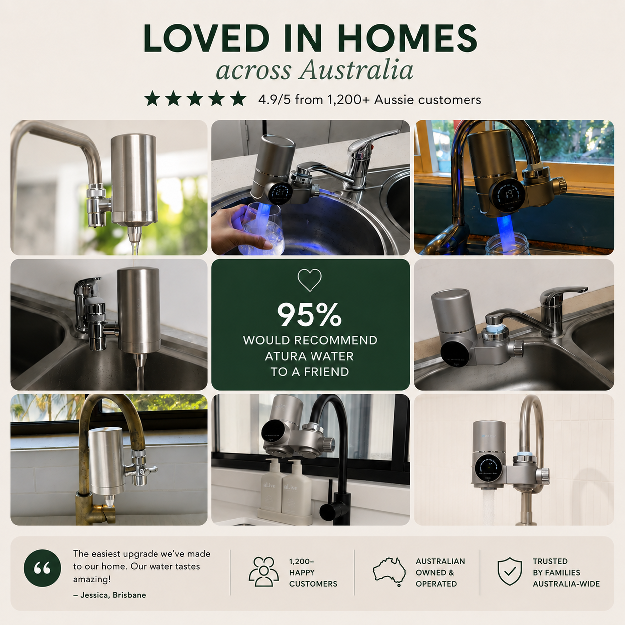 AturaWater™ Advanced Tap Filter