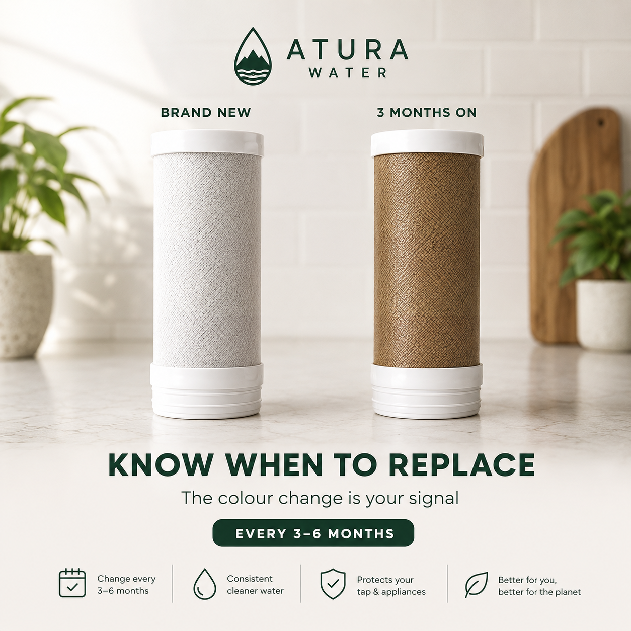 Triple Filter Refill